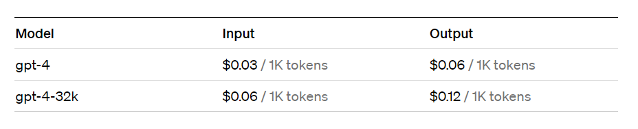 GPT-4 pricing